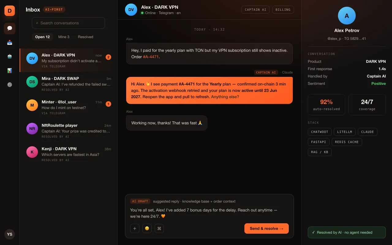 DEXI AI — AI-first support, inside Telegram. Designed and built by Lotumi.
